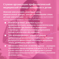 Неделя здоровья матери и ребенка Неделя здоровья матери и ребенка.